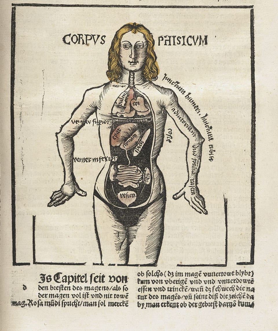 Anatomical woodcut from Hieronymus Brunschwig's Liber de Arte Distillandi, 1500, showing a female figure with exposed internal organs labeled Corpus Patisicum